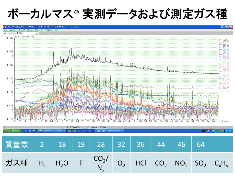 vocalmass_data1