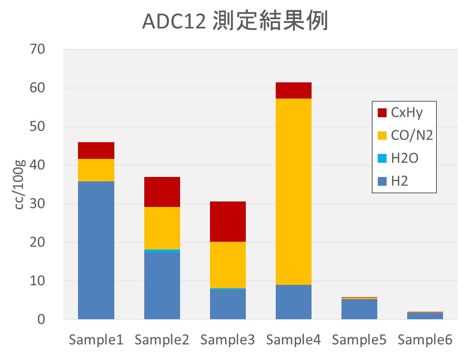 vocalmass_data2